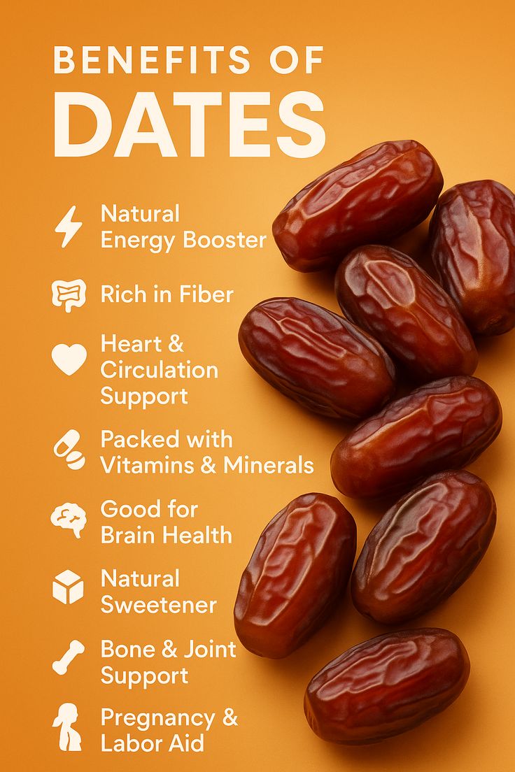 Dates Benefits